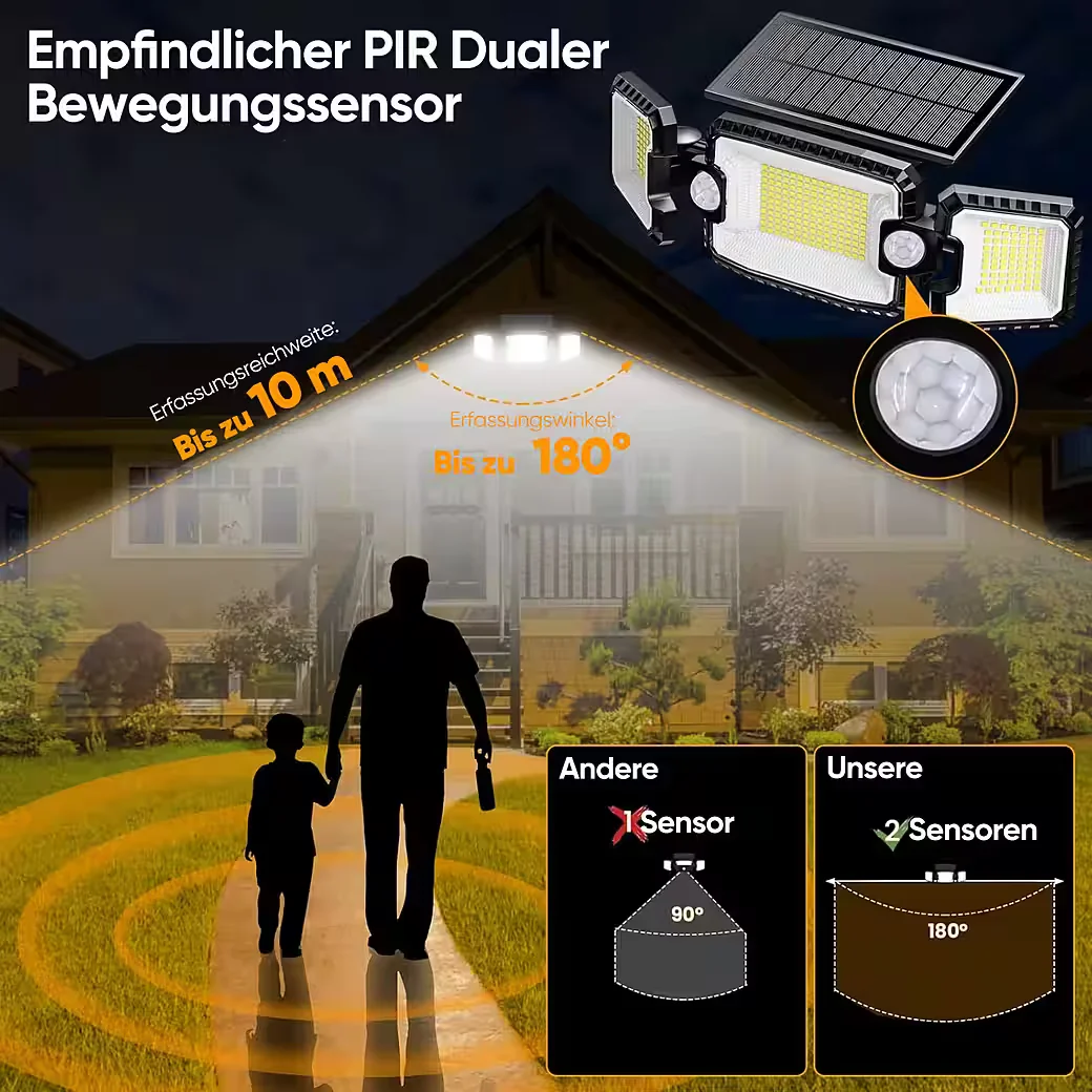 QUNTIS LED Solarleuchte Außen 2 Bewegungsmelder 305 LEDs IP65 2500 lm