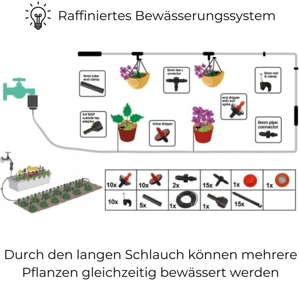 GARPET Bewässerungsset 15 m Tropfbewässerung für Hochbeet & Garten