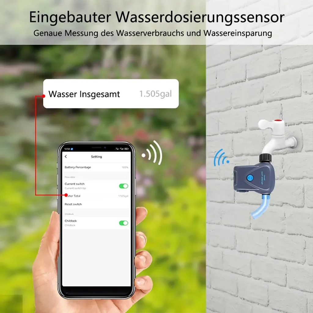 hocan Smart Bewässerungssystem mit Timer Fernbedienung Wasserzähler
