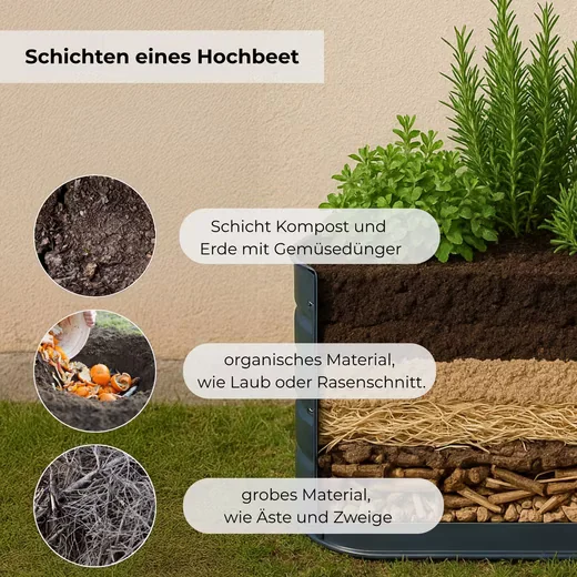 OSOLTUS Hochbeet halbrund Metall 105 x 60 cm Pflanzbeet